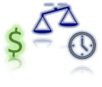 SaaS Benefits: money sign, scale, clock