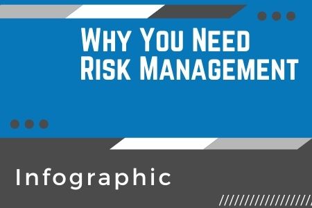 AI Risk