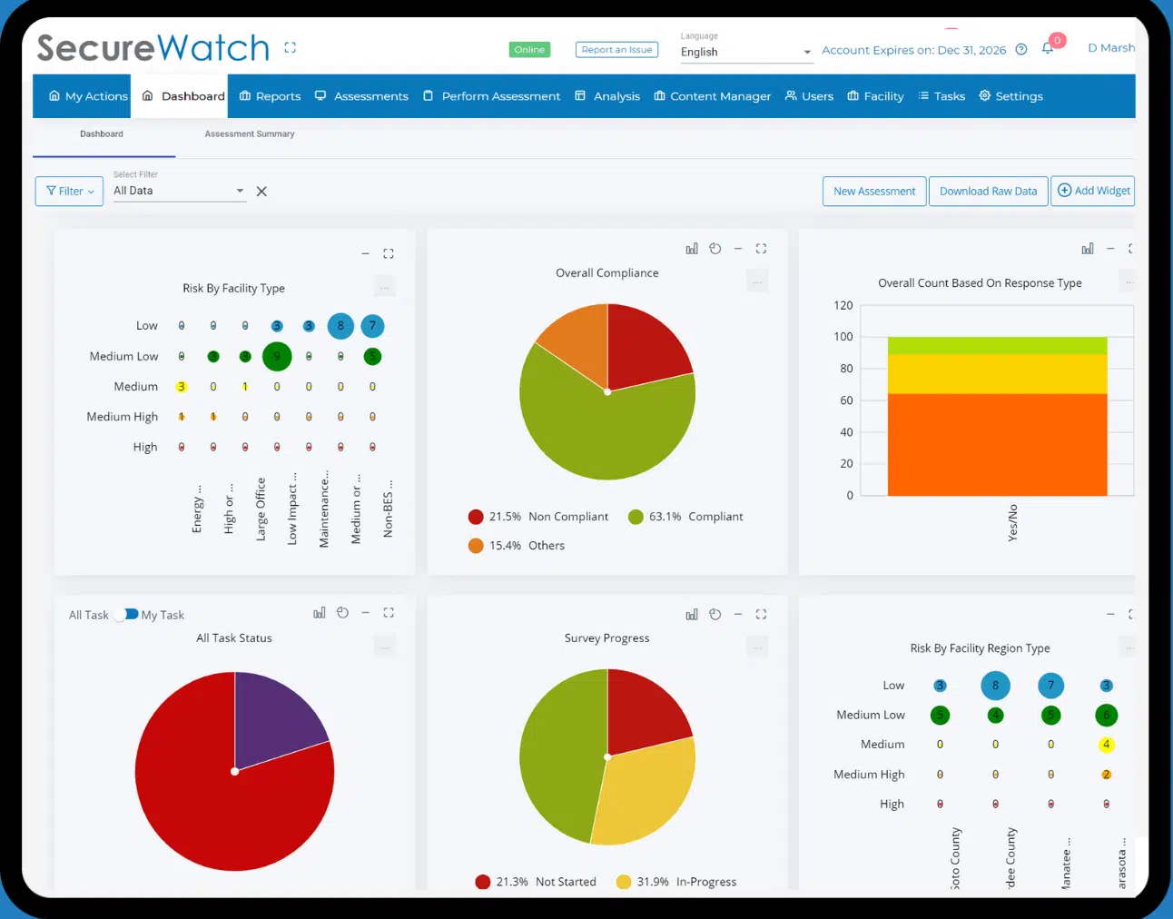 RiskWatch Compliance Management Software