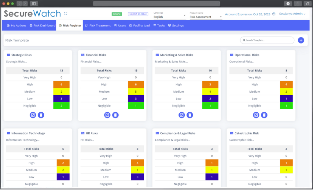 Comprehensive Risk Templates