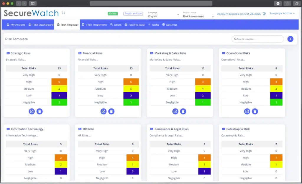 Comprehensive Risk Templates